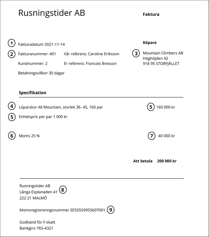 Exempel på faktura och vilka uppgifter den måste innehålla.